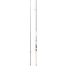 Удилище SHIMANO ALIVIO DX SPINNING 300 MH SALDX30MH